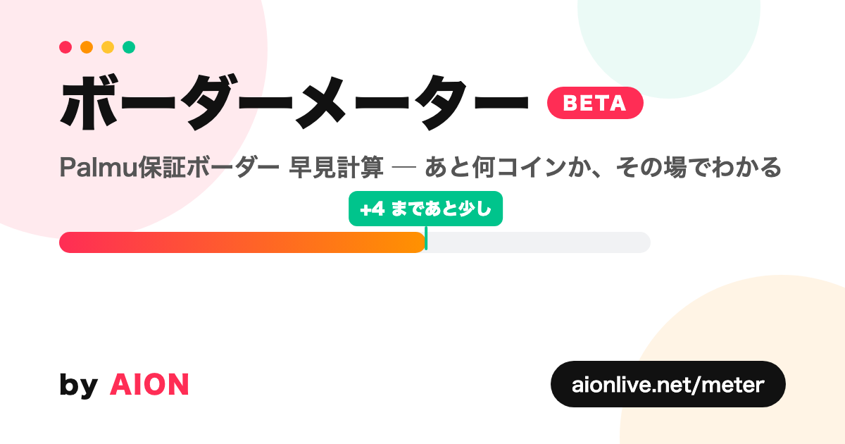 ボーダーメーター by AION