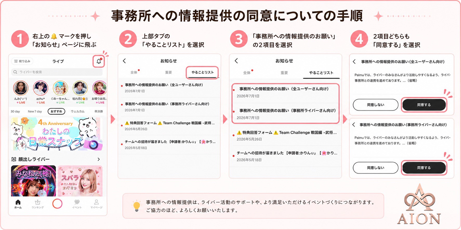 事務所への情報提供の同意手順：①Palmuアプリ右上のベルマークからお知らせを開く ②「やることリスト」タブを選ぶ ③「事務所への情報提供のお願い」の2項目を選択 ④両方「同意する」を選択